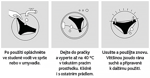 Obrázok SNUGGS Menštruačné nohavičky - stredná a slabá menštruácia L